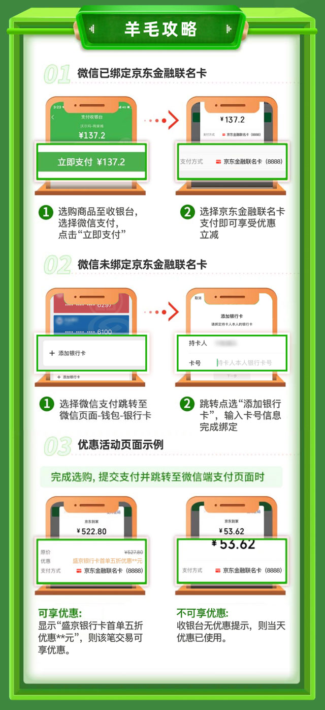 盛京银行京东金融联名卡绑定微信支付，京东到家生鲜美食首单5折