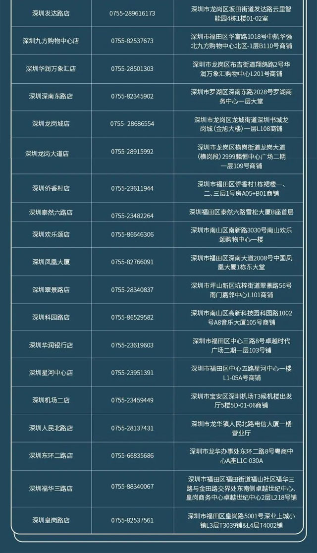 【深圳】深圳农村商业银行信用卡6元喝太平洋咖啡