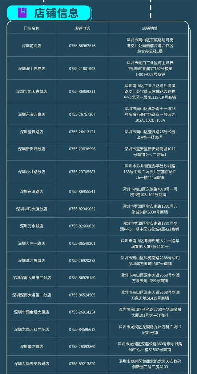 【深圳】深圳农村商业银行信用卡6元喝太平洋咖啡