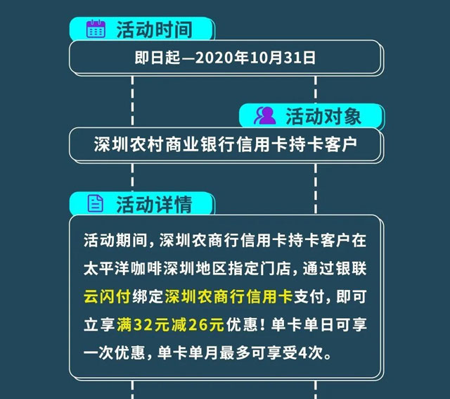 【深圳】深圳农村商业银行信用卡6元喝太平洋咖啡