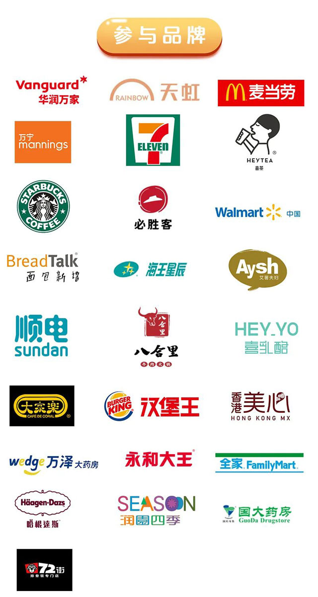 【深圳】2020福礼，深圳农商行信用卡消费满额送券、抽奖送手机