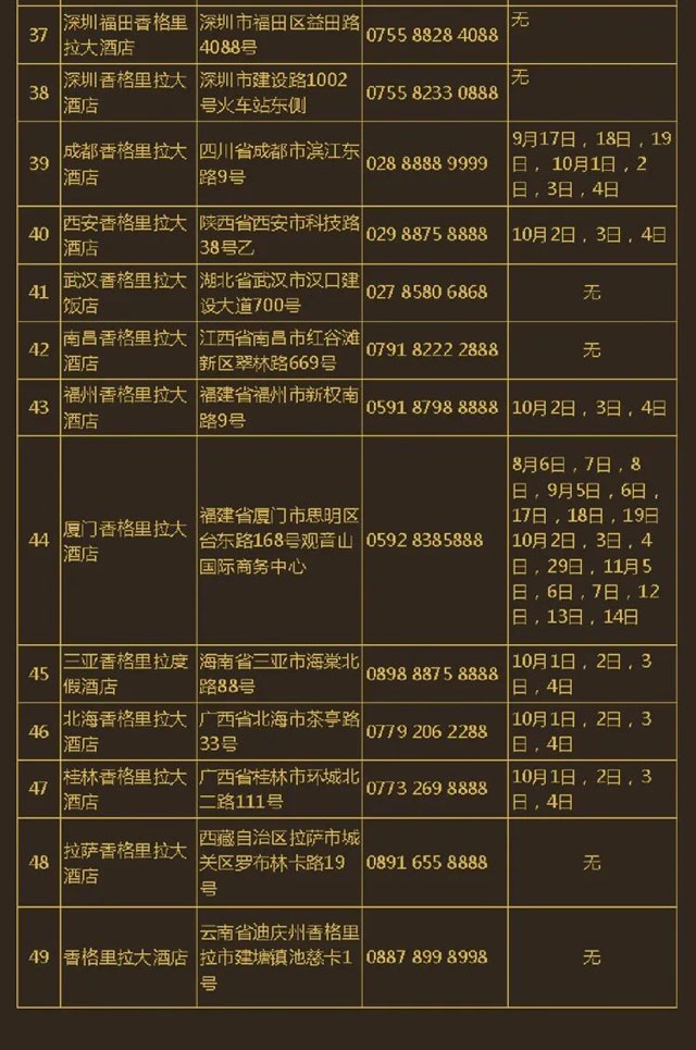 爱购香格里拉，工商银行信用卡纵享客服半价礼遇
