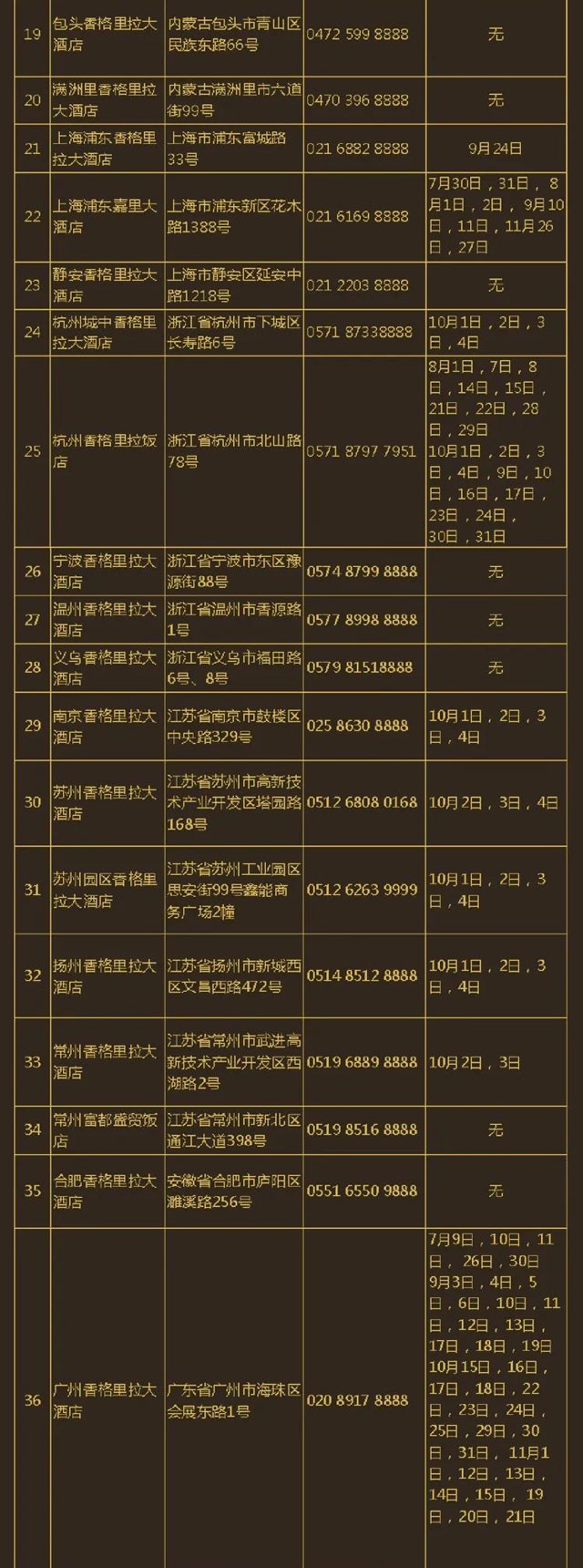 爱购香格里拉，工商银行信用卡纵享客服半价礼遇