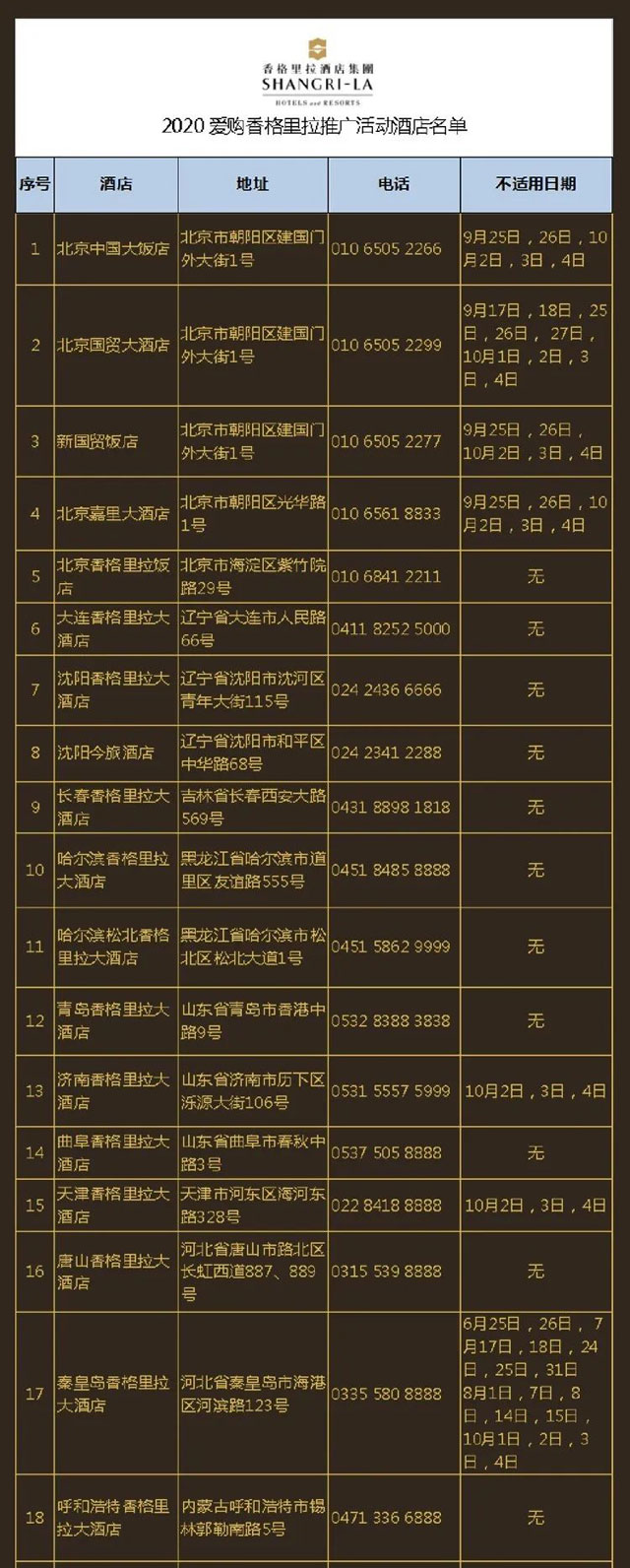 爱购香格里拉，工商银行信用卡纵享客服半价礼遇