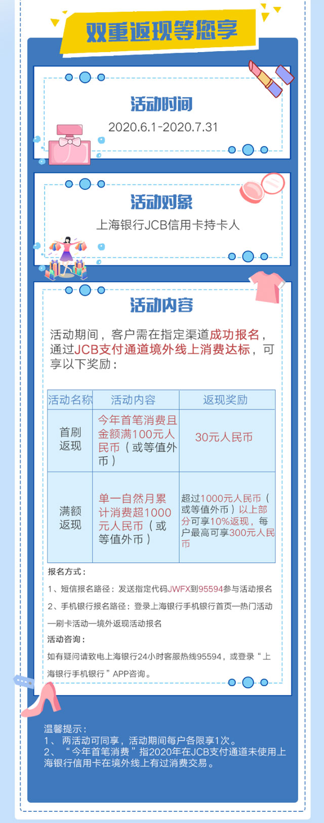 境外海淘用上海银行JCB信用卡，首刷满百返30元