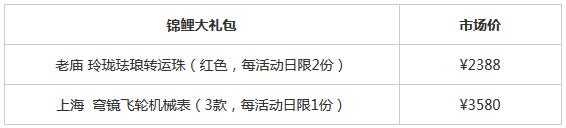 【上海】浦发银行信用卡“潮惠花”，玩转缤纷潮趣体验