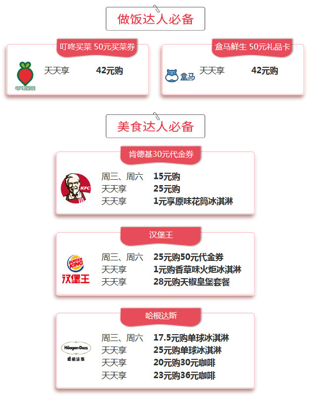 中信信用卡精彩365天,享受每一天