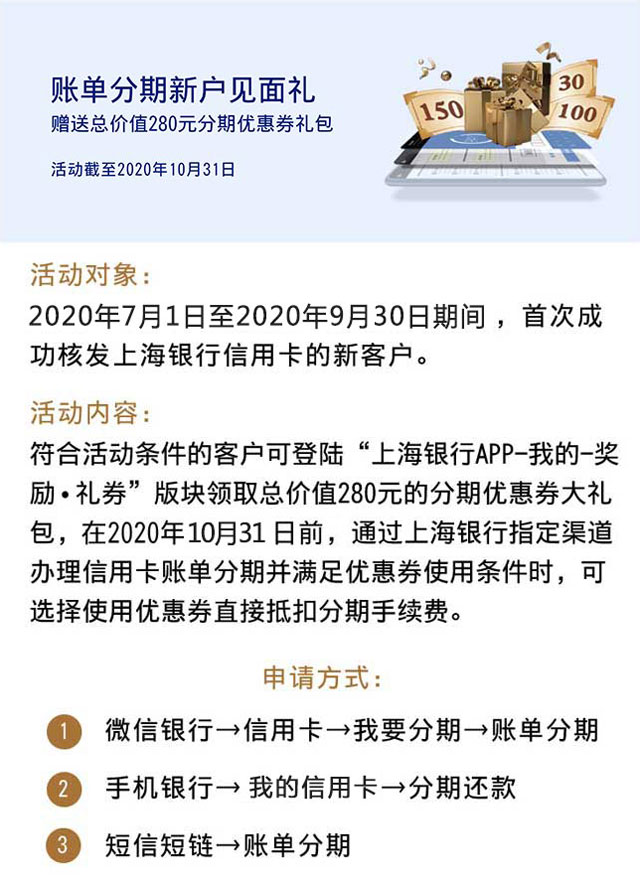 上海银行信用卡账单分期新户见面礼，赠送总价值280元分期优惠券礼包