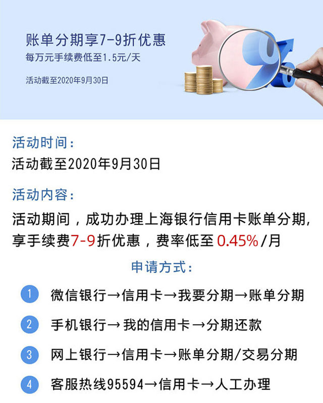 上海银行信用卡账单分期享7-9折优惠，每万元手续费低至1.5元/天