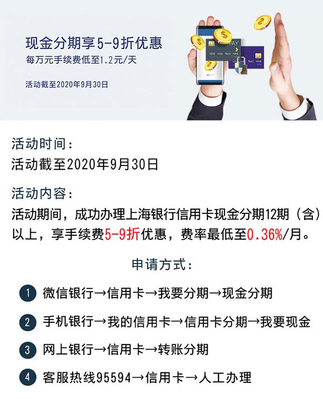 上海银行信用卡现金分期享9折优惠，每万元手续费低至1.2元/天