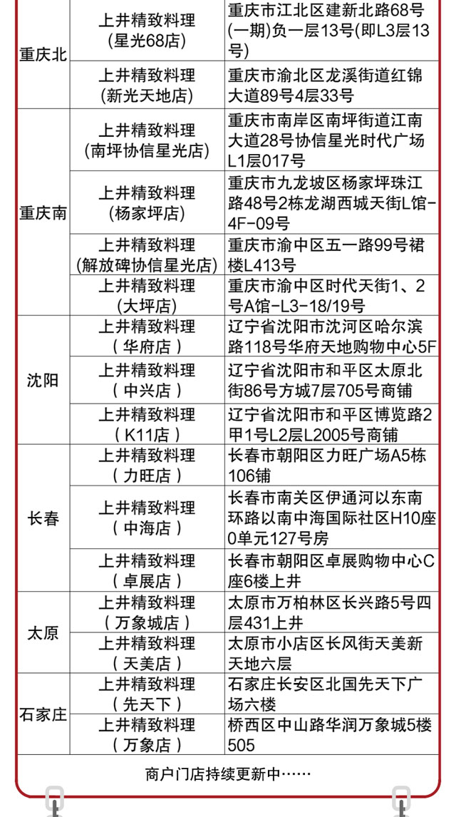 中国银行信用卡“食”来运转，上井满200减80元