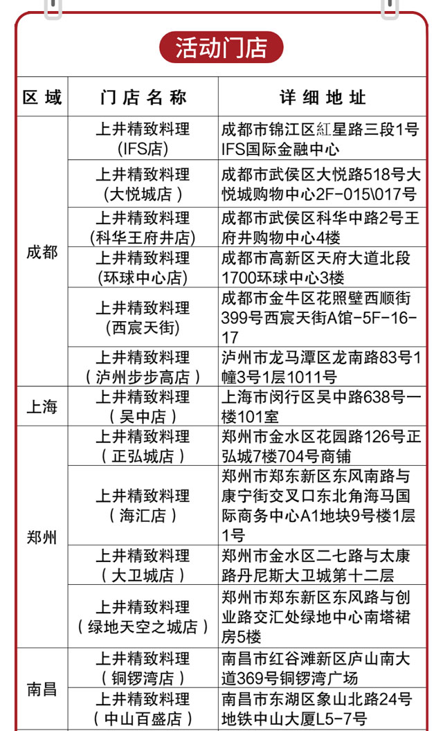 中国银行信用卡“食”来运转，上井满200减80元
