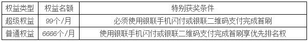 光大银行小黄鸭主题信用卡鸭鸭这“箱”有礼啦！
