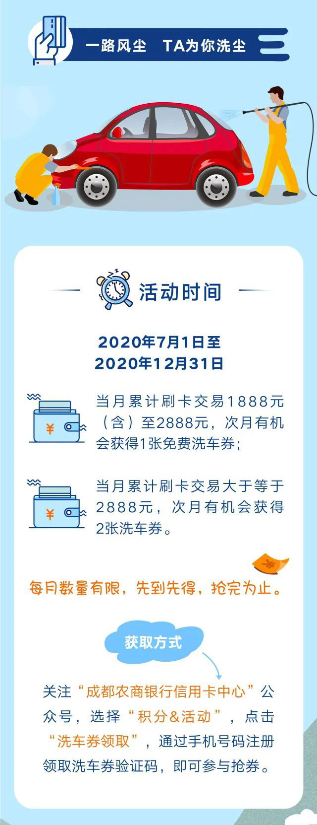 成都农商银行信用卡加油、洗车TA都有！