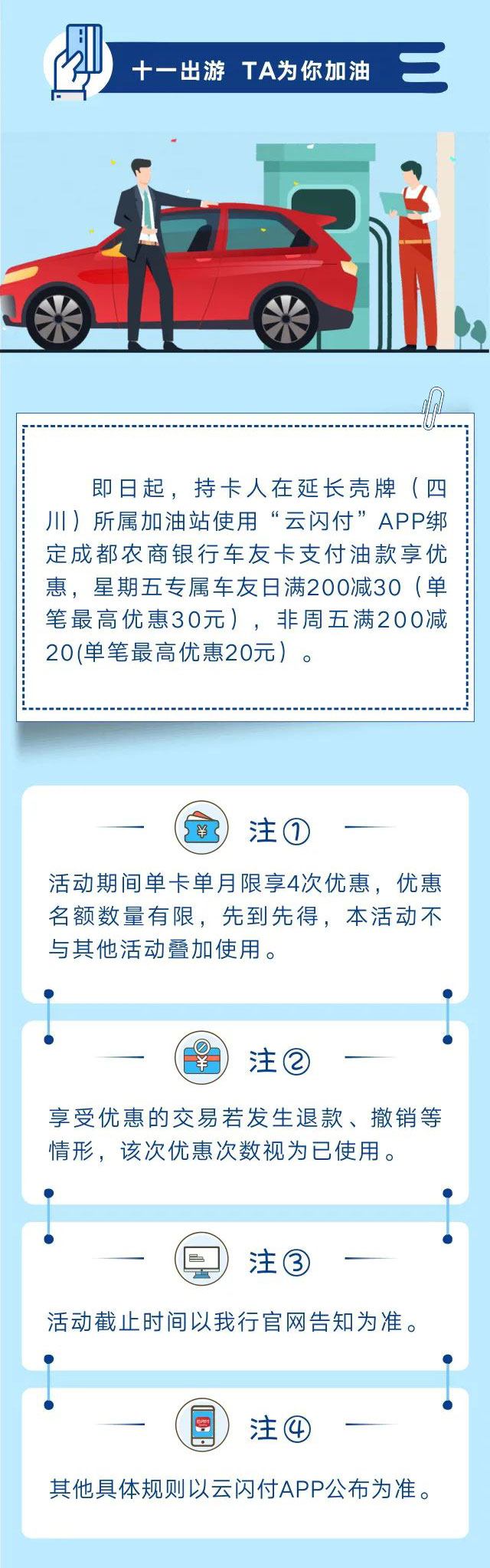 成都农商银行信用卡加油、洗车TA都有！