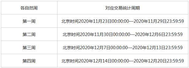 浦发银行信用卡40亿积分瓜瓜乐