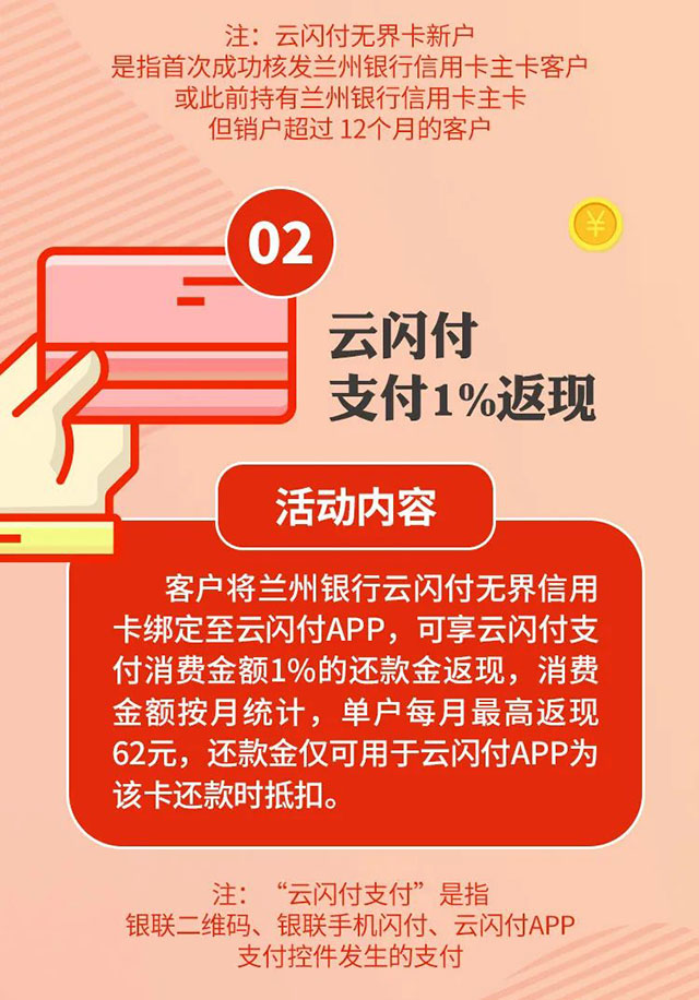 兰州银行云闪付无界卡消费，享最高6.2%返现