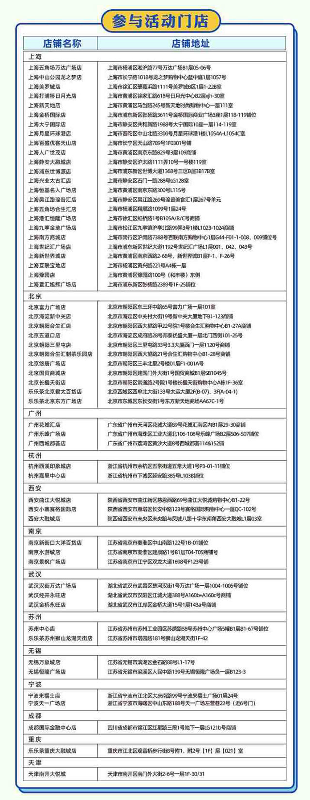 刷上海银行62信用卡，乐乐茶每周三满50减20元