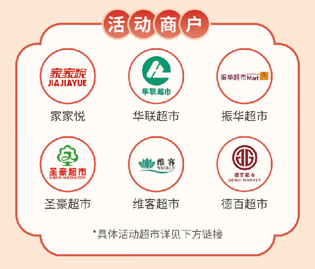 青岛银行标准信用卡超市月月享5折