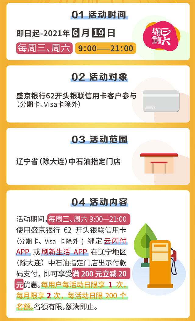 盛京银行信用卡为生活加满油，满200元立减20元