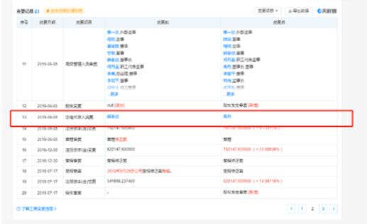 借款人早已提前还款 征信却显示逾期？即分期与广东南粤银行“互撕” 