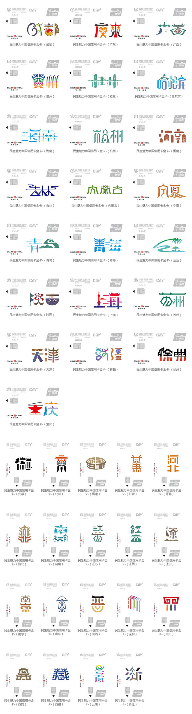 民生银行魅力中国信用卡PLUS版（金卡）