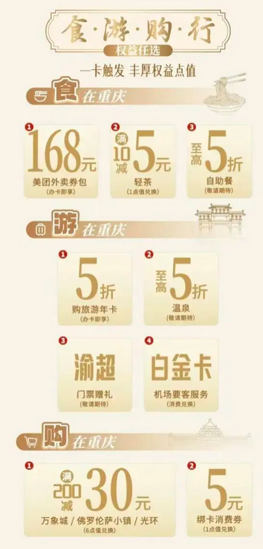 工商银行爱重庆主题信用卡首发