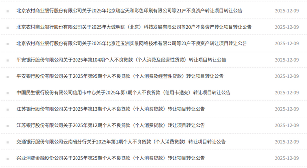 多家银行年末加速“甩卖”信用卡不良资产 12月以来已超百亿元