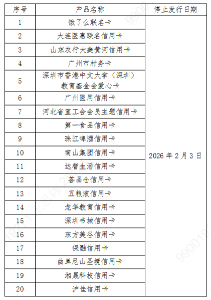 农行、浦发、交行等一大批联名信用卡停发