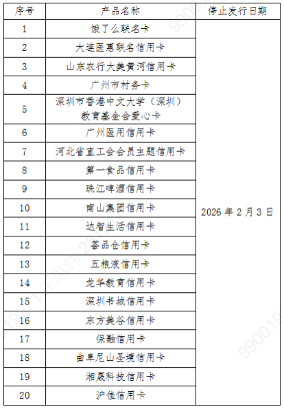 农业银行饿了么联名卡、大美黄河等部分信用卡停止发行