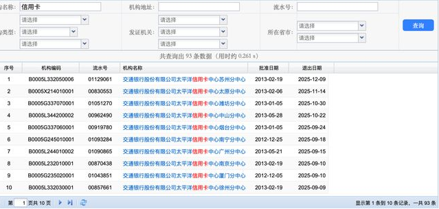 联名卡批量撤退，信用卡客群被谁抢走了