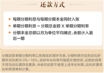 你被信用卡的&ldquo;循环利息&rdquo;套路过吗？近9000人踩坑后投诉